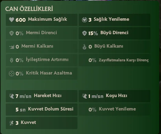 Can-Istatistikleri.webp